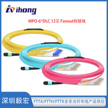 100G MPO-6*DLC 12芯 Fanout转接型MPO光纤跳线 SM/OM3/OM4可选