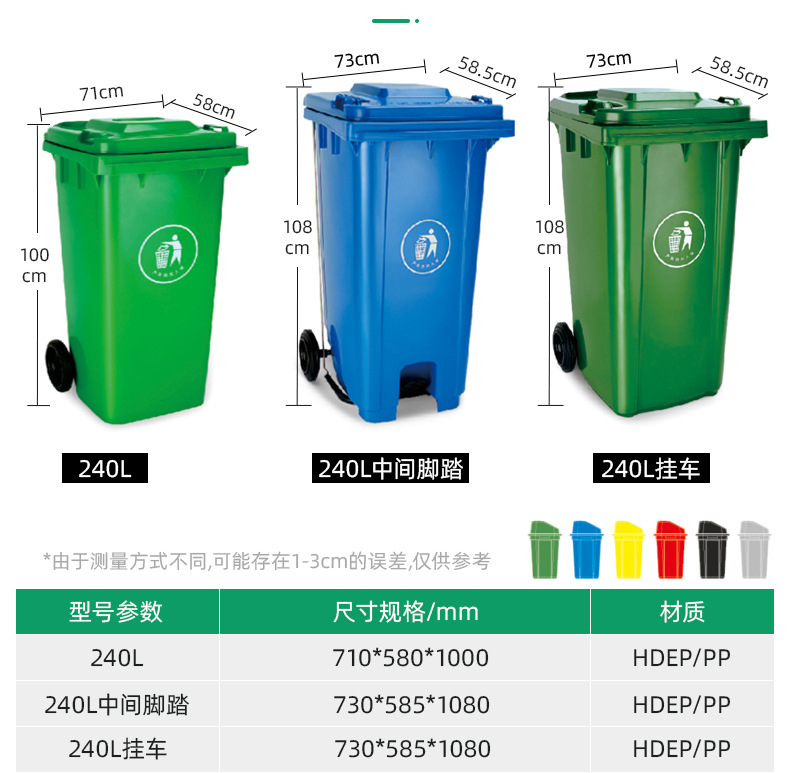 干湿分类垃圾桶 120升240升塑料垃圾桶 户外环卫医疗垃圾桶