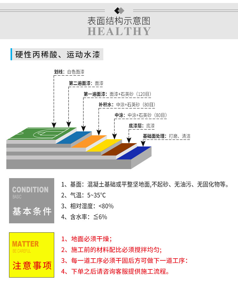 丙烯酸球场材料室外地面水性地坪漆篮球场地坪漆施工幼儿园地面漆