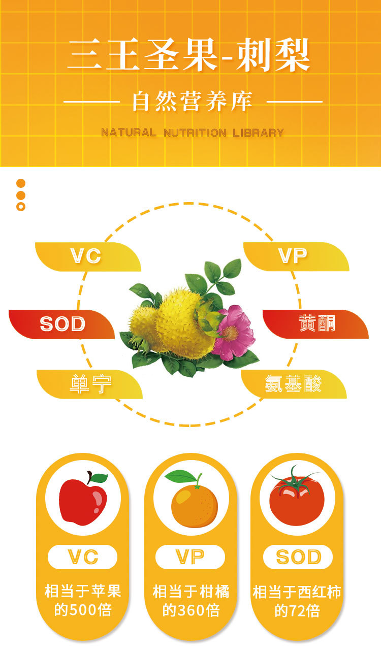 刺力王刺梨果糕酸甜刺梨糕118g/袋q弹休闲零食浓缩刺梨冻软糖批发