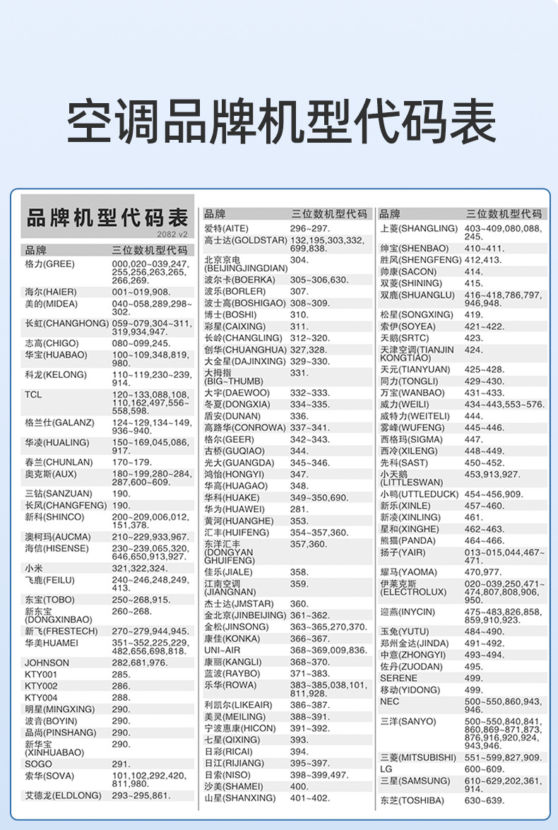 众合大屏夜光温湿度充电万能空调遥控器通用源头工厂批发进货货源