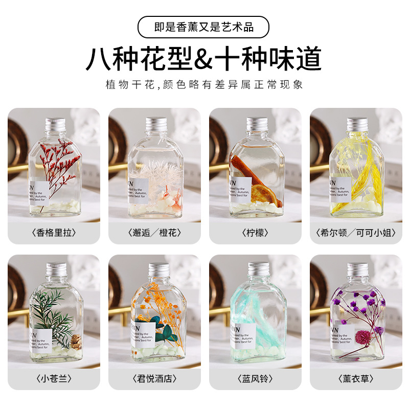 Factory Wholesale Luminous Aromatherapy Essential Oil Air Freshener Bedroom Long-Lasting Home Indoor Bathroom Perfume
