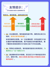 FZ原装强信电剪刀片10寸12寸13寸15寸波浪刀片进口锋钢5A裁剪刀片