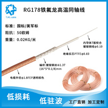 RG178 耐高温镀银铜射频同轴电缆高频信号天线延长线馈线工厂直销
