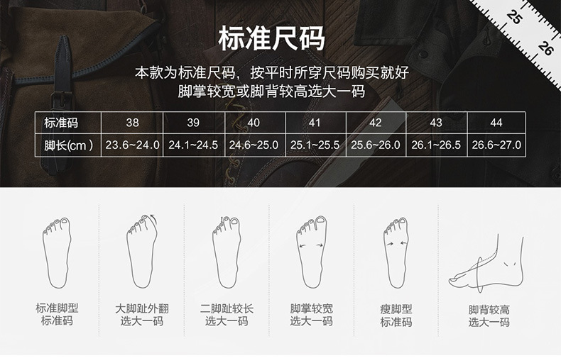 O1CN017ytGId1tNDExyfFd3_!!2260