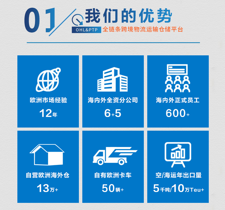 深圳海运国际货代 英国fba海运头程散货拼箱整柜到英国双清到门