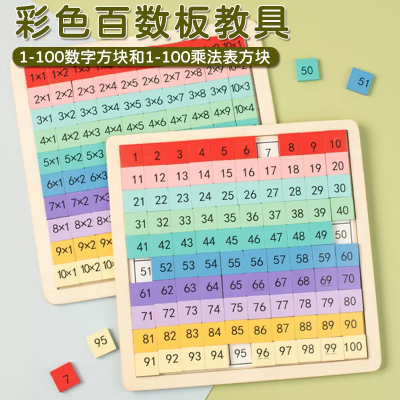 蒙氏百数1-100数字教具幼儿园一百排序益智数感训练加减乘除教具