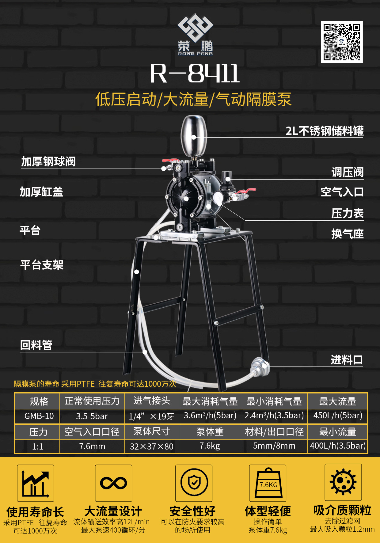 荣鹏台架式隔膜泵(铝体|涂料接口1/4")r-8411(最大流量9l/min)