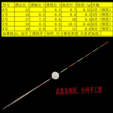 鱼漂台州漂气泡鲫鱼塑料浅水小立漂传统钓高灵敏椒江浮漂钓鱼短漂