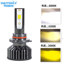 厂家直供 12V/24V 远近光灯泡 F2 led前大灯H7三色汽车led大灯