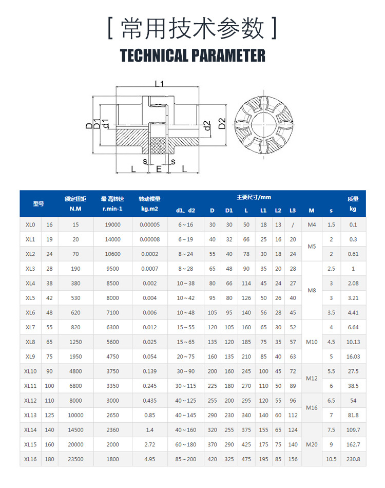 tl型联轴器参数表图片