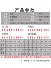 湖渡路亚8编红线不褪色远投100米过胶海钓雷强线 大主线 线