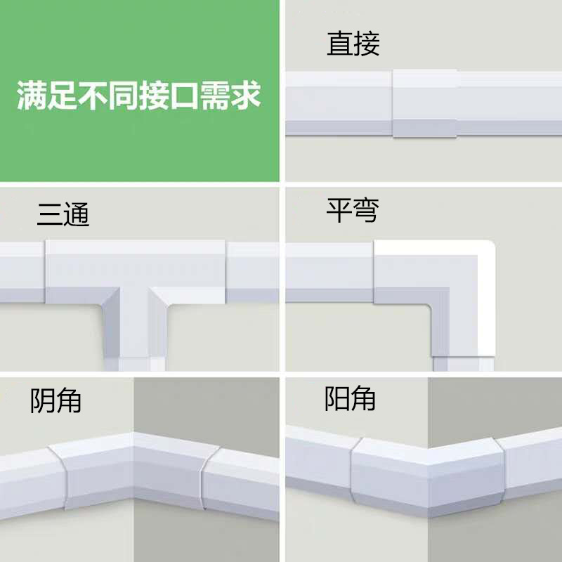 电线收纳理线固定遮挡条网线走线神器装饰免钉整理盒明线电源线 图片
