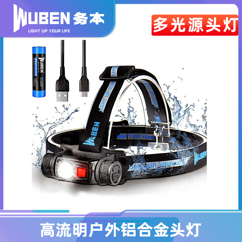 跨境专供务本led头灯户外夜钓夜骑徒步强光头灯usb充电头灯h1