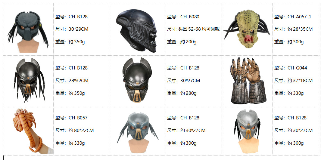 电影异形大战铁血战士面具 化妆派对铁血战士面具手套cosplay道具