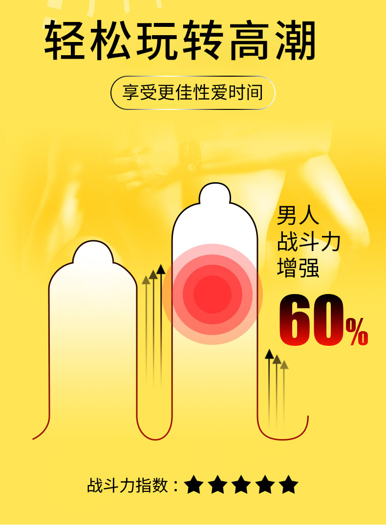 欢果玻尿酸异形颗粒避孕套安全套男女情趣计生用品