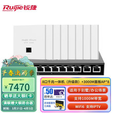 锐捷（Ruijie）无线ap面板套装WiFi6千兆3000M RG-EAP162(E)全屋w