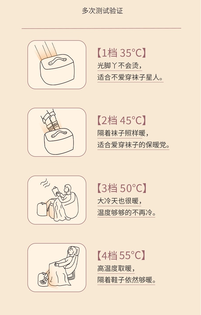 家用活性炭祛味取暖器办公桌下速热暖风机智能感应暖脚器烘鞋日韩
