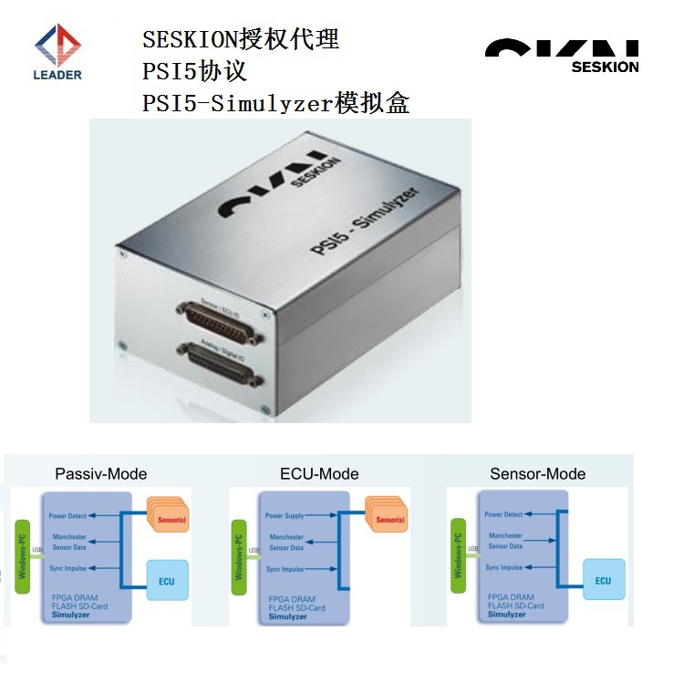 代理德国seskion psi5协议用于汽车的气囊检测传感器检测-阿里巴巴