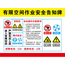 有限空间告知牌风险告知牌有限空间警示标识牌受限空间警示牌密闭