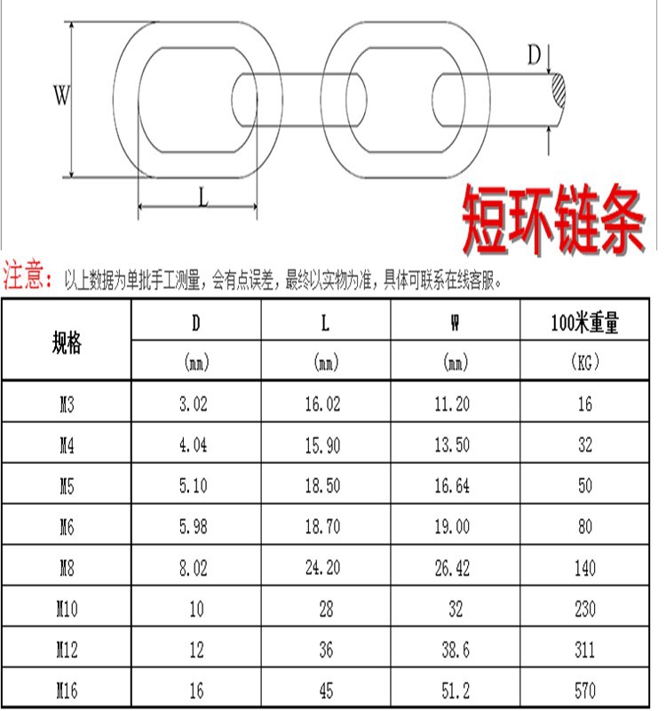 批发304不锈钢链条锁链宠物狗铁链吊牌吊灯晾衣起重链 全系列特殊