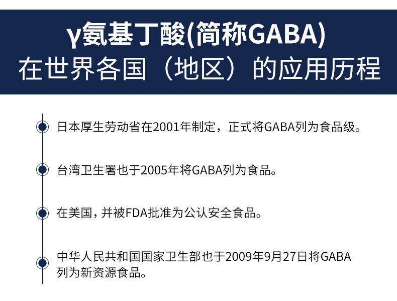 商品描述产品类别粉剂主要营养成分γ氨基丁酸,菊粉,维生素c,维生素b1