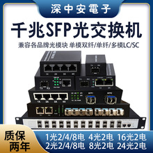 光电转换器1光1电2/4/8电2光4电16光24光LC单模SFP 光纤收发器