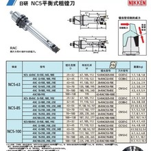 日本日研NIKKEN   NC5平衡式粗镗刀NC5-63-RAC32-180E