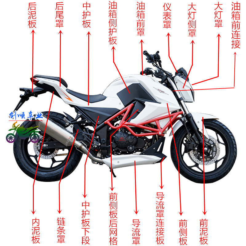 摩托车保险杠护板