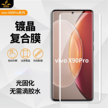 铁布衫适用vivo iqoo12pro/11/10pro无黑边超薄uv光固菲林复合膜