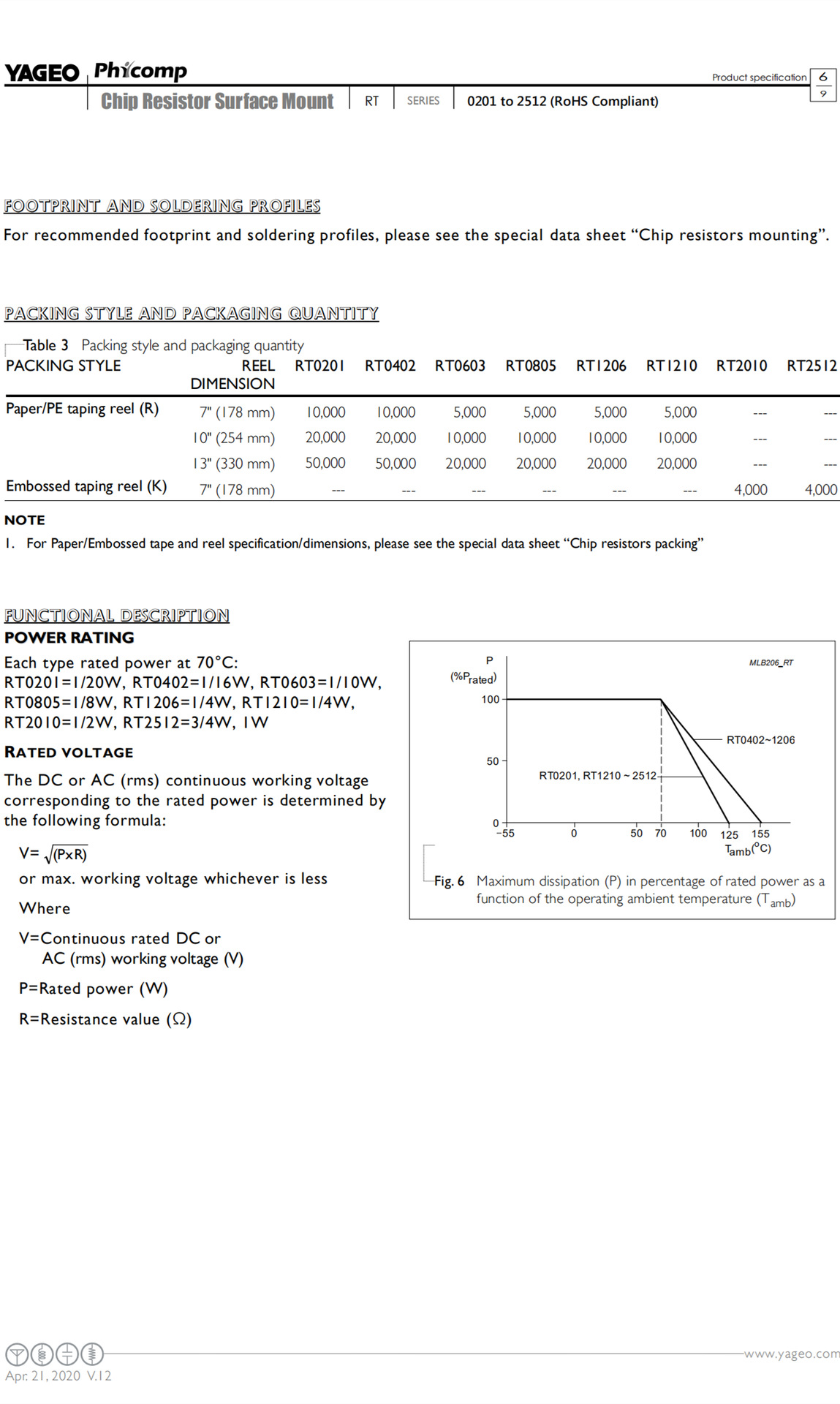 贴片电阻0805 9.1k 9100欧 9.1kohm 1% 0.5% 0.