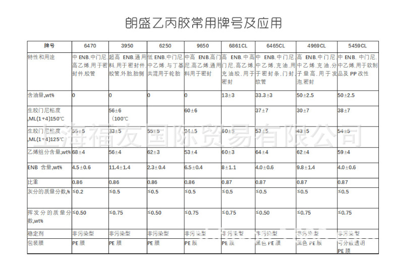 德国朗盛三元乙丙橡胶4869c 乙丙4869c 朗盛4869c 三元乙丙4869c