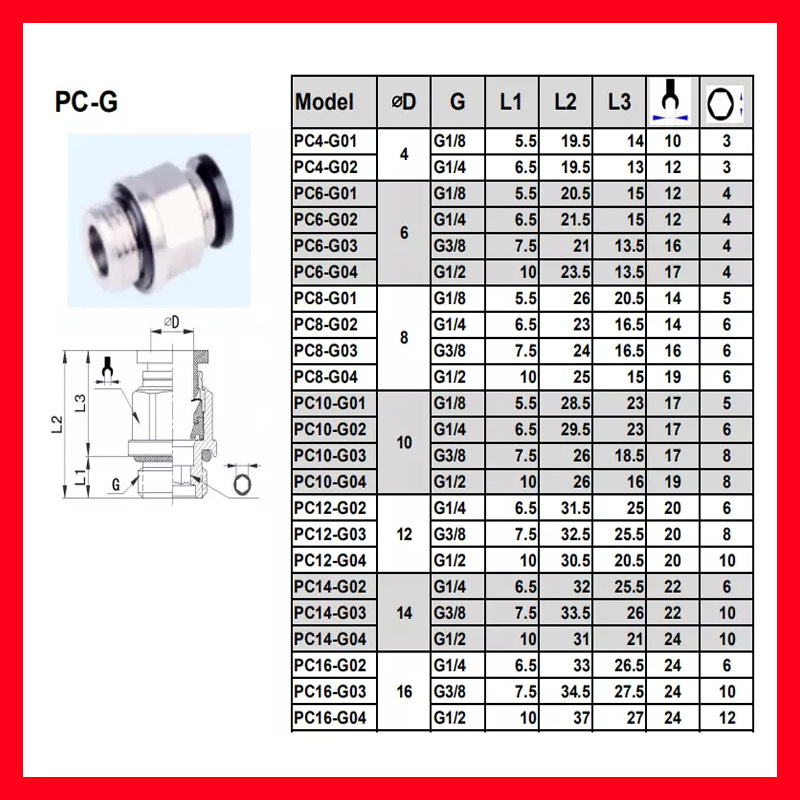6mm铜气管快速接头气动快速接头8mm直通气动快插接头软管接头12mm
