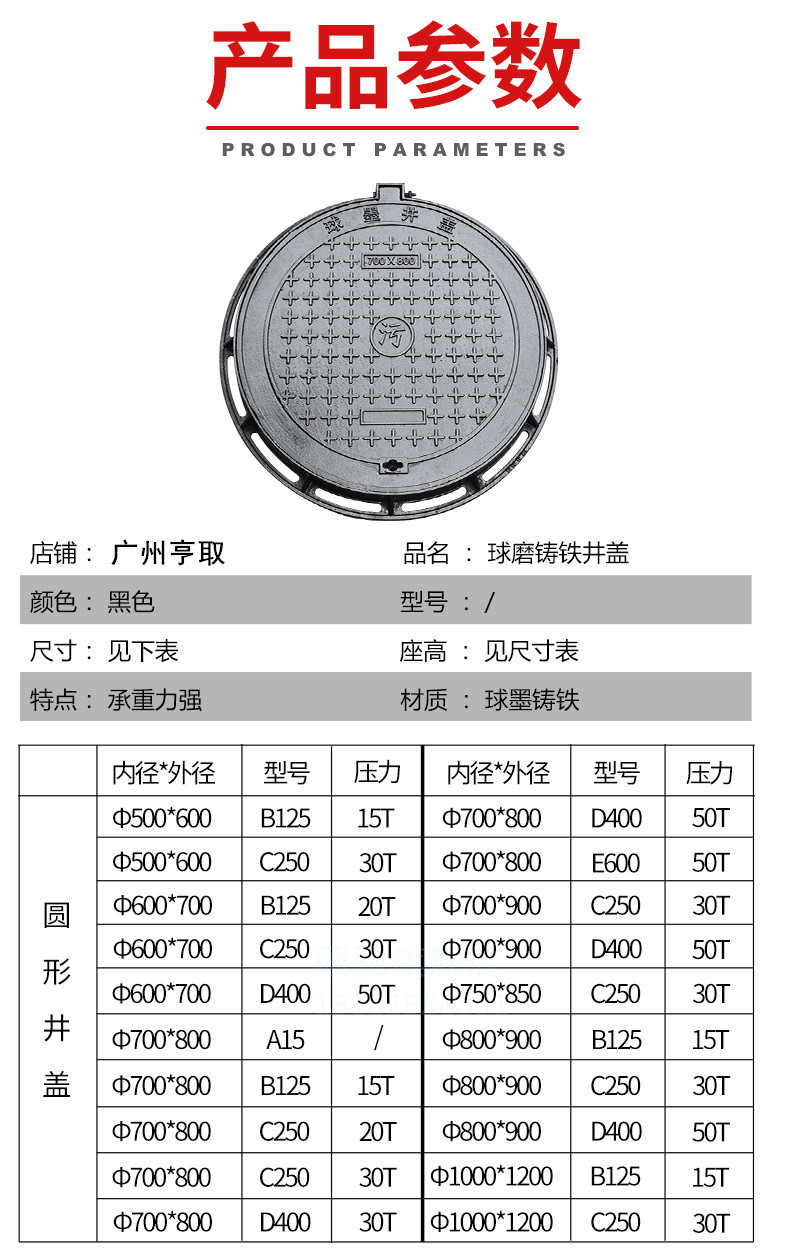铸铁井盖 排水沟盖板窨井盖 下水道盖板地沟盖板 雨水井箅子