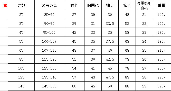 5521童装尺码表