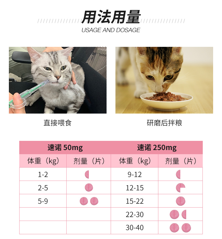 速诺片50mg狗猫阿莫西林宠物咳嗽肠口炎感染子宫蓄脓外伤硕腾辉瑞