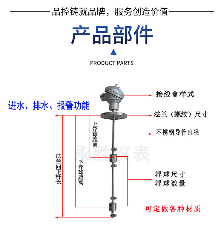 浮球液位计射频电容物位计电容液位变送器磁翻板液位计浮球控制器