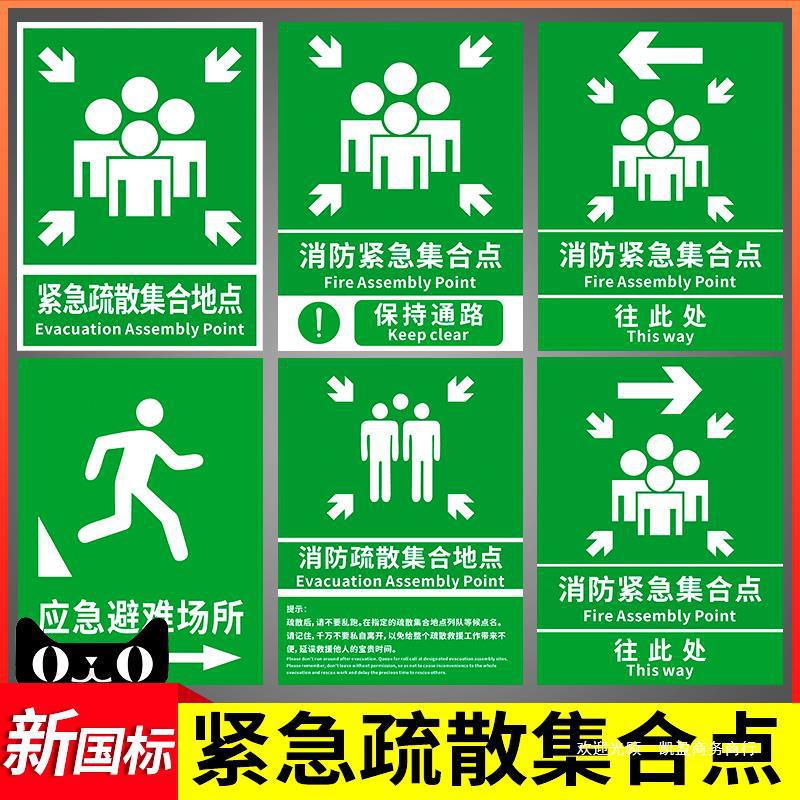 应急避难场所间指示牌紧急疏散集合点标识避险安全逃生标志提示墙