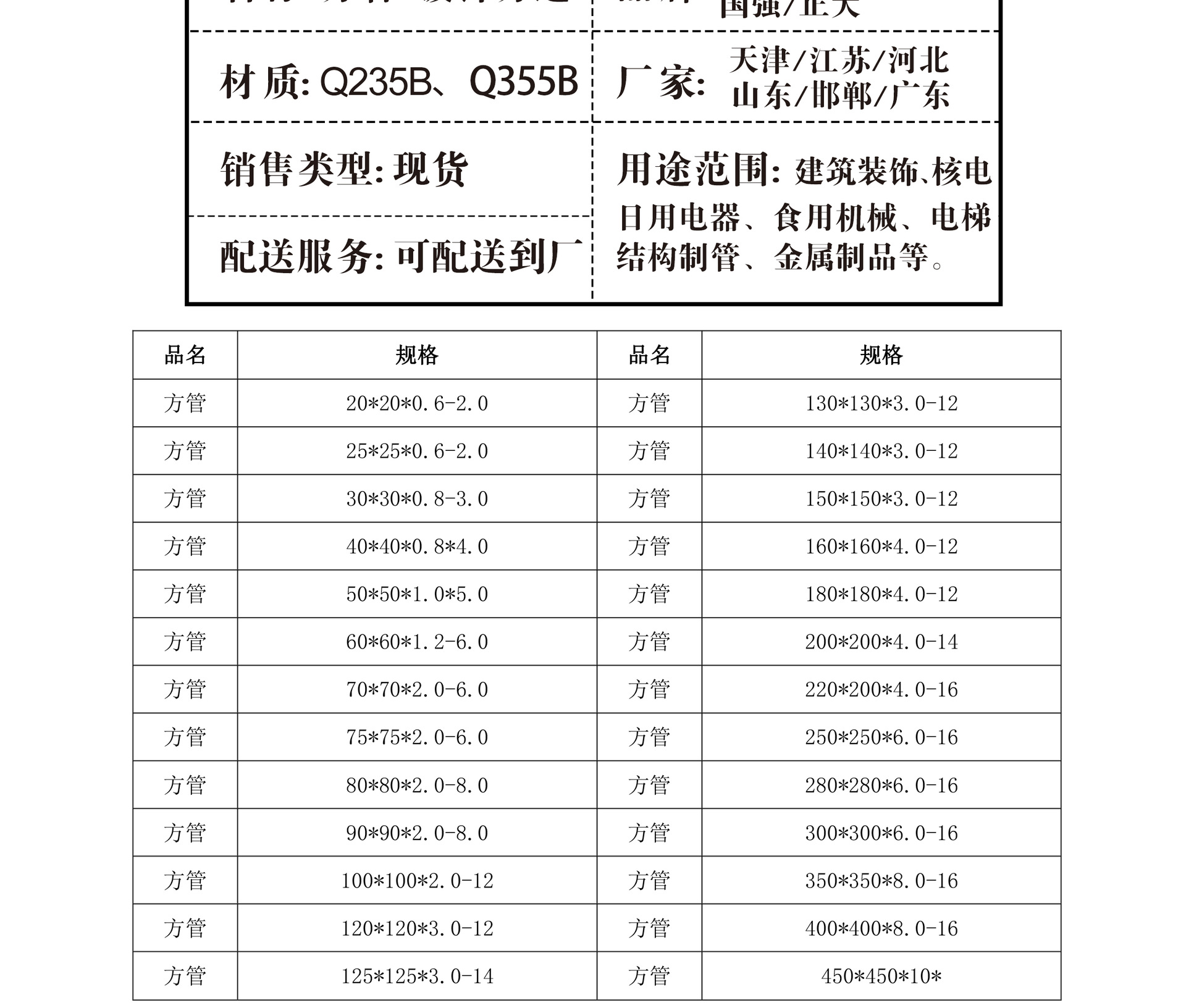 现货批发40×60热镀锌方管 永州120*80*6方管批发国标80镀锌方通