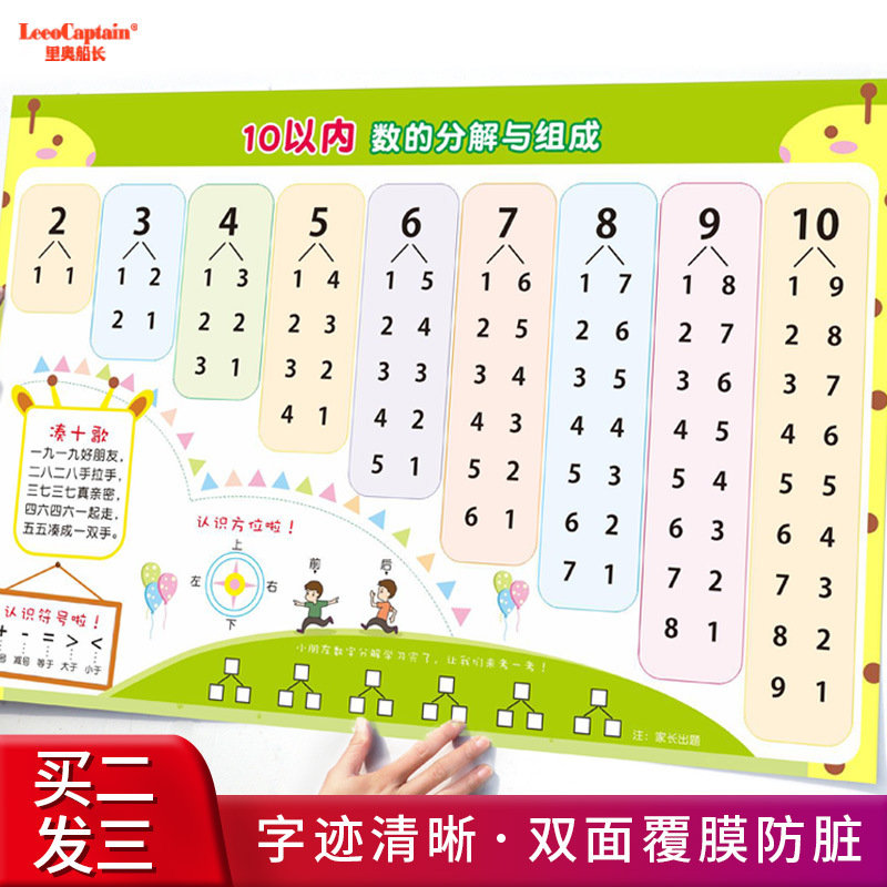 十10以内的数字分解与组成挂图幼儿园数学分成教具拼音字每表墙贴