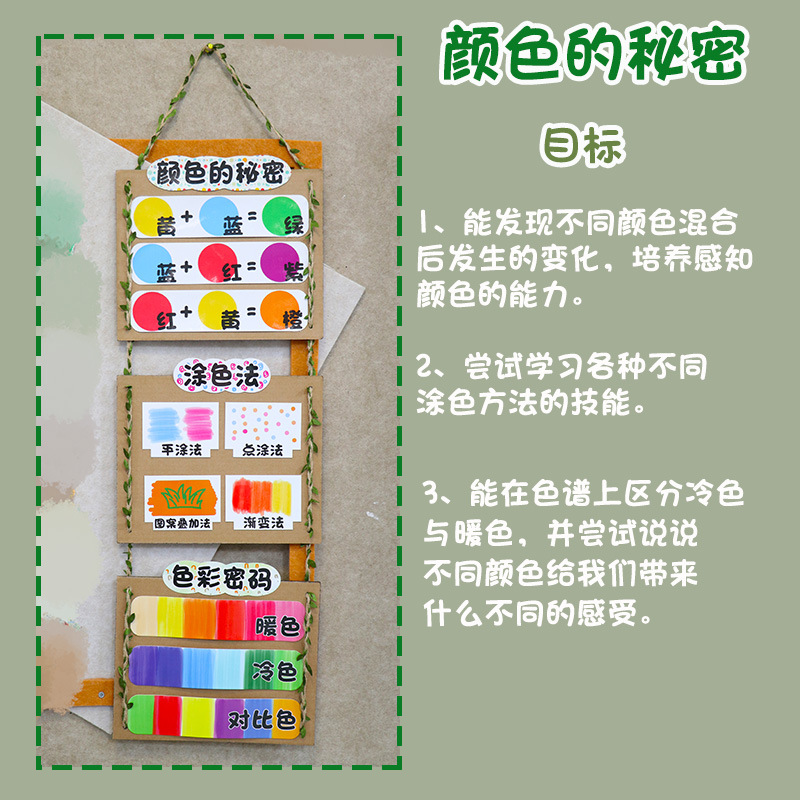茉离幼儿园制作投放材料包美工区区域美术区角环创吊饰装饰牌环创