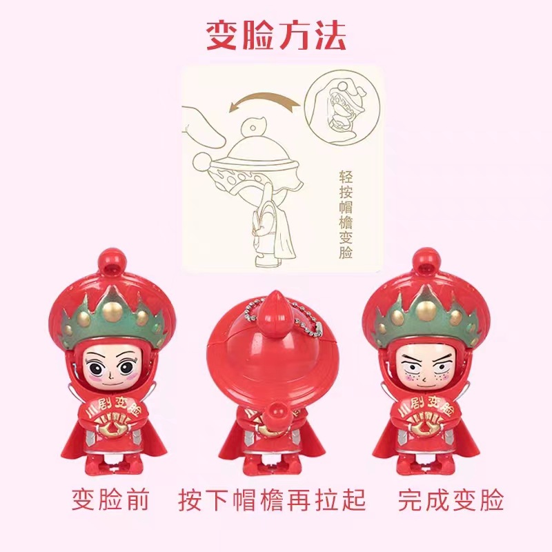 Sichuan Opera Face Changing Doll Toy Chinese Style Characteristic Souvenir Sichuan Facial Makeup Doll Kindergarten Creative Gift