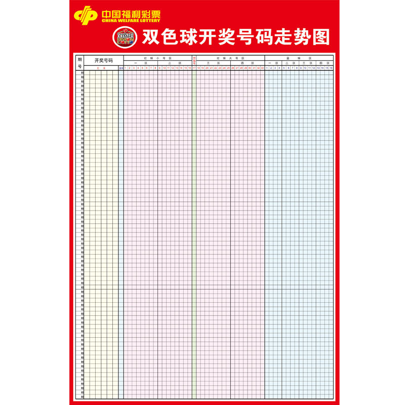 双色球走势图表格福利彩票走势图家用开奖号码图表体彩大乐透排列