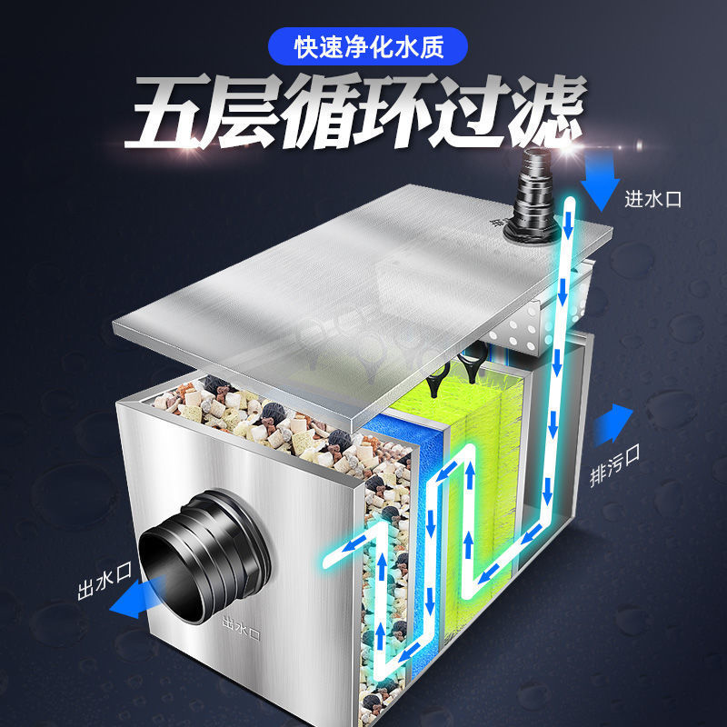 鱼池过滤器锦鲤景观池过滤系统净化净水庭院大型室外户外水池设备