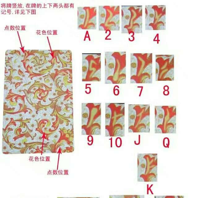 密码扑克牌图解