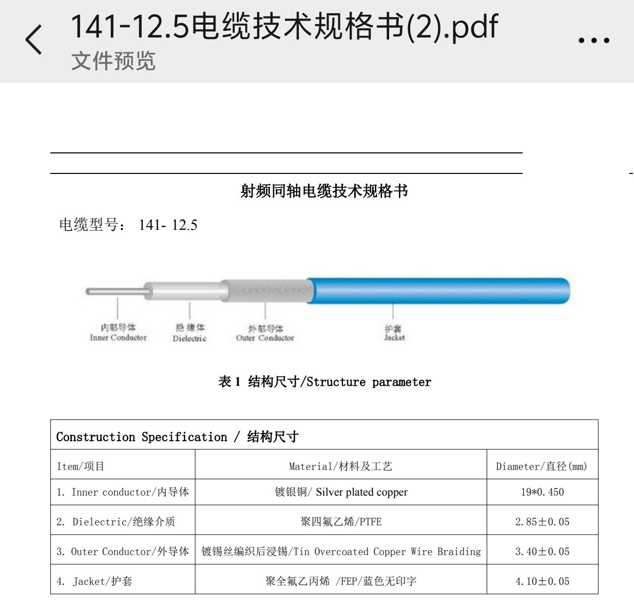 美军标高质量SY670-141-50 25 12.5半柔镀银同轴电线电缆75欧