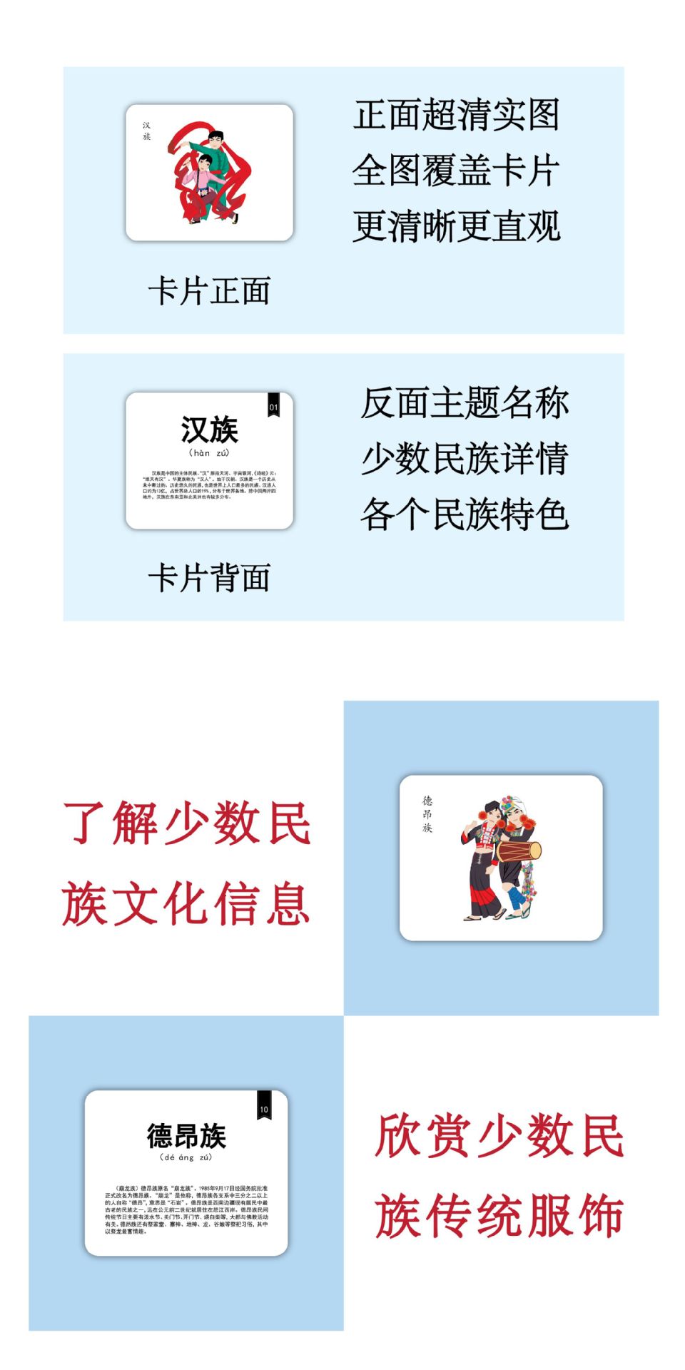 民族卡早教学习百科知识少数民族56个民族文化五十六个民族卡60张