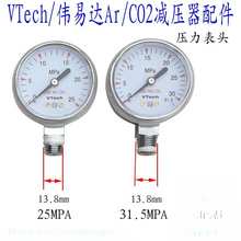 YFVTech伟易达OTC氩弧焊机氩气表CO2减压器流量计压力表头钢瓶接