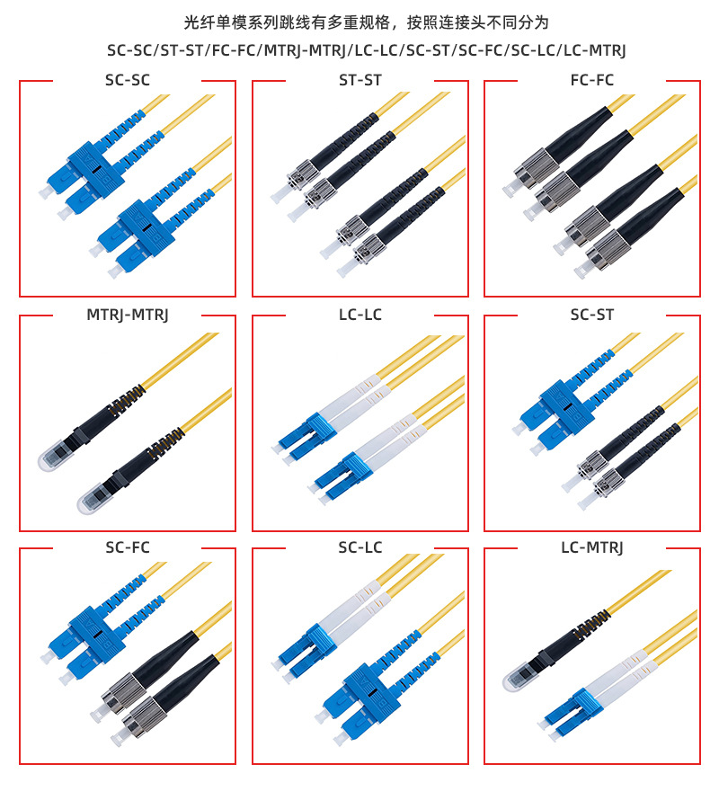 12芯fc多模光纤线 12色圆头odf配线架熔纤盘尾缆 0.9mm束状尾纤