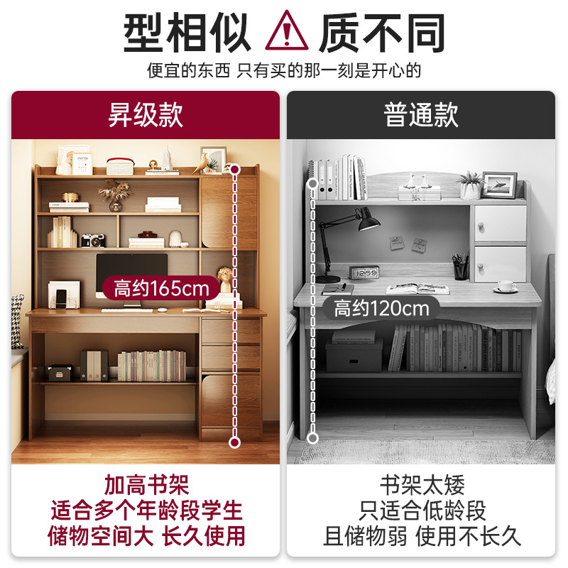 Desk Bookshelf Integrated Computer Desk Desktop Student Household Study Table and Chair Combination Simple Bedroom Office Writing Desk